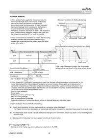 GJ821BR61E106KE11L Datasheet Page 14