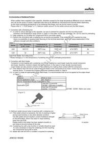 GJ821BR61E106KE11L Datasheet Page 16