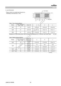 GJ821BR61E106KE11L Datasheet Page 23