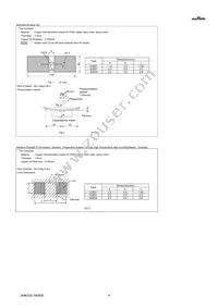 GJ821BR71H105KA12L Datasheet Page 4