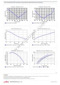 GJ831CR71H475KA12L Datasheet Page 2