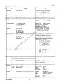 GJM0225C1C120JB01L Datasheet Page 2