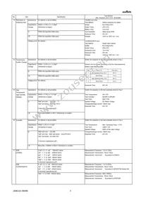 GJM0225C1C120JB01L Datasheet Page 3