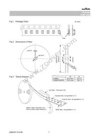 GJM0225C1C120JB01L Datasheet Page 7