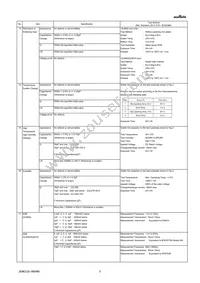 GJM0225C1C150JB01L Datasheet Page 3