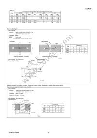 GJM0225C1C150JB01L Datasheet Page 4