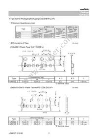 GJM0225C1C150JB01L Datasheet Page 5