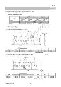GJM0225C1E100JB01L Datasheet Page 5