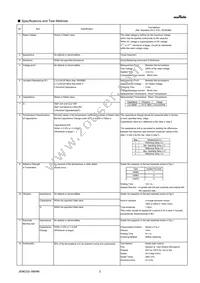 GJM0225C1E120JB01L Datasheet Page 2