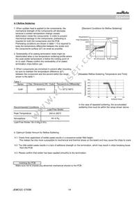 GJM0225C1E120JB01L Datasheet Page 14