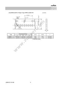 GJM0225C1E1R1CB01L Datasheet Page 6