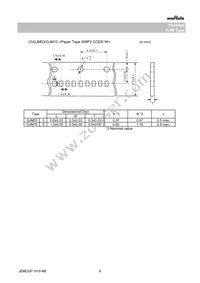 GJM0225C1E1R9CB01L Datasheet Page 6