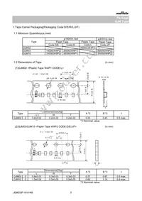 GJM0225C1E2R8CB01L Datasheet Page 5