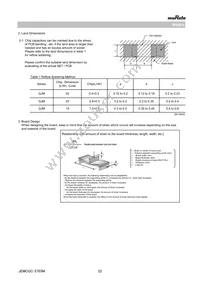 GJM0225C1E2R8CB01L Datasheet Page 22