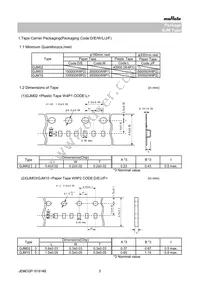 GJM0225C1E3R0CB01L Datasheet Page 5