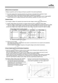 GJM0335C1E1R0BB01D Datasheet Page 10