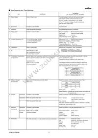 GJM0335C1E4R9BB01D Datasheet Page 2