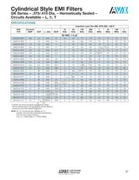 GK3LA-P11 Datasheet Page 3