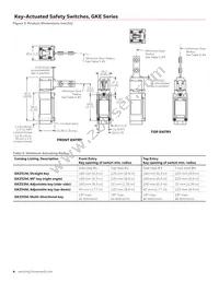 GKEA06L Datasheet Page 4