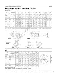 GKG20068-07 Datasheet Page 12