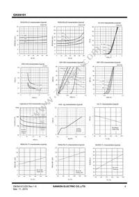 GKI04101 Datasheet Page 4