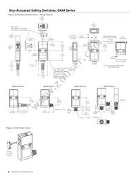 GKMD03 Datasheet Page 4