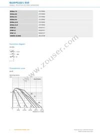 GL10-P1112 Datasheet Page 4