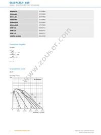 GL10-P1212 Datasheet Page 4