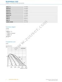GL10-P4212 Datasheet Page 4