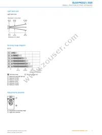 GL10-P4212 Datasheet Page 5