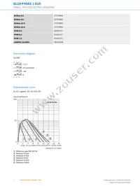 GL10-P4551 Datasheet Page 4