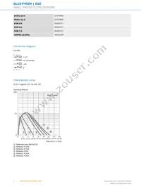 GL10-P4554 Datasheet Page 4