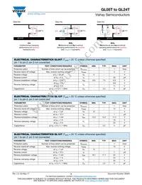GL24T-HG3-08 Datasheet Page 3