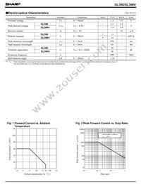 GL390V Datasheet Page 2