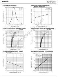 GL390V Datasheet Page 3