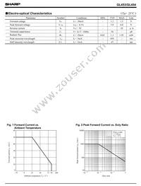 GL453E00000F Datasheet Page 2