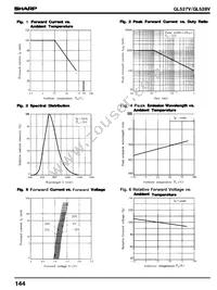 GL527V Datasheet Page 2