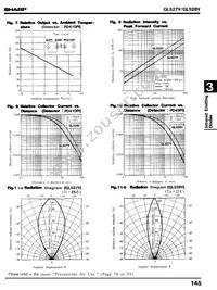 GL527V Datasheet Page 3