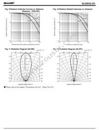 GL551 Datasheet Page 4