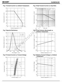 GL561 Datasheet Page 2