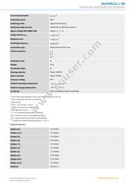 GL6-N4111 Datasheet Page 3