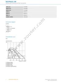 GL6-P4112 Datasheet Page 4