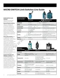 GLAA01B-F058 Datasheet Page 2