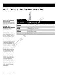 GLAA01B-F058 Datasheet Page 4