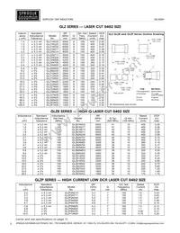 GLC12010 Datasheet Page 2