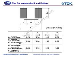 GLF201208T470M Datasheet Page 17