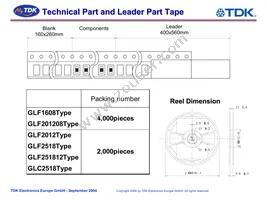 GLF201208T470M Datasheet Page 20