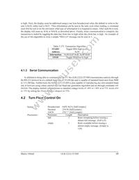 GLK12232-25-SM Datasheet Page 20