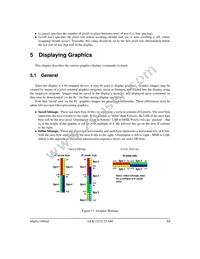 GLK12232-25-SM-USB Datasheet Page 17