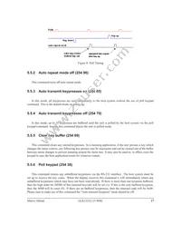 GLK12232-25-WB-E Datasheet Page 21